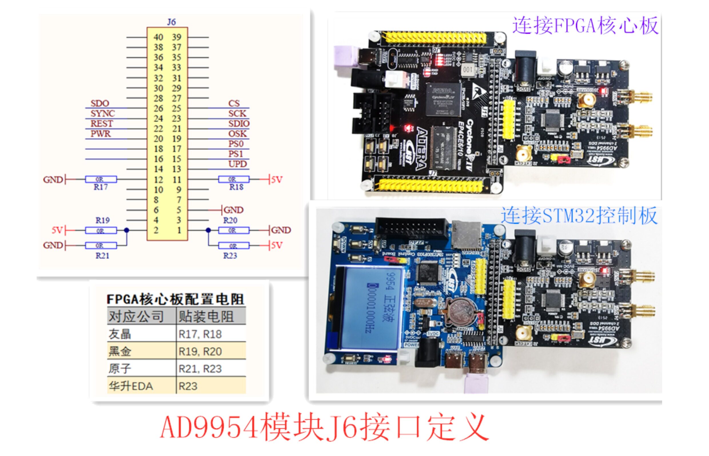 J6接口定义图