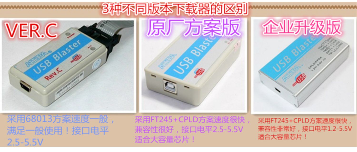 USB Blaster 下载线 ALTERA原厂方案版详情展示