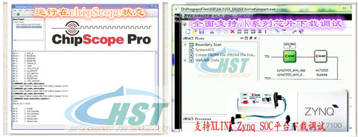 Xilinx HS2/SMT2/DLC9G/DLC10下载器详情展示