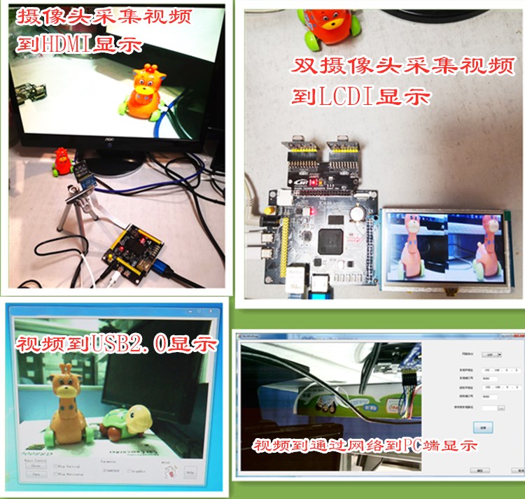 核心板+双目摄像头+LCD显示